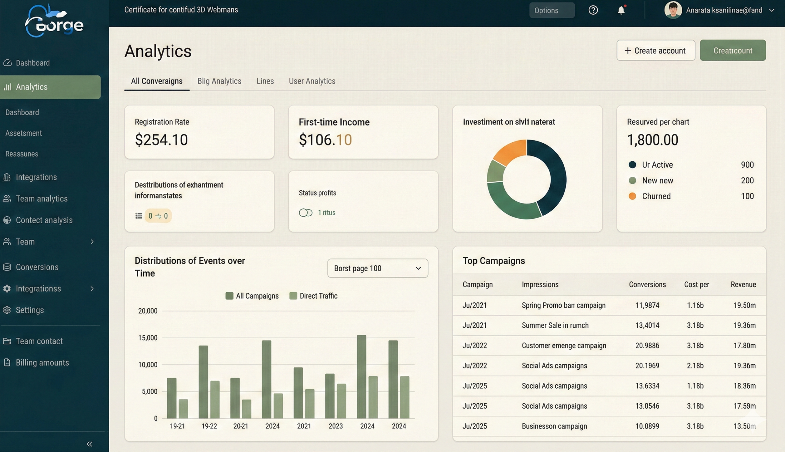 Software de Huella de Carbono