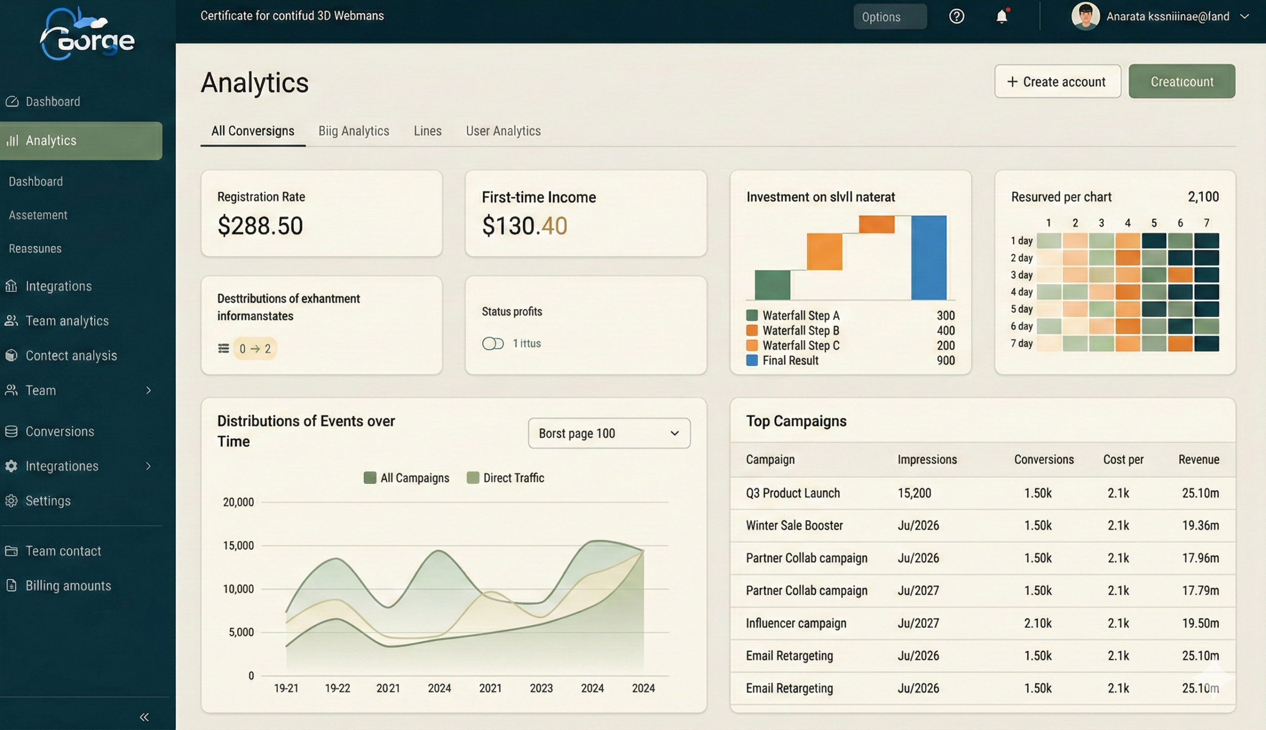 Quantum OGMP Data Engine